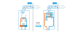 Centrala termica pe gaz in condensatie DAIKIN D2TND 28 doar incalzire, kit evacuare inclus [5] - RoInstalatii.Ro