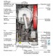 Centrala termica pe gaz in condensatie DE DIETRICH MPX 28/33 MI COMPACT, kit evacuare inclus [2] - RoInstalatii.Ro
